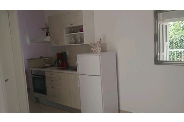 Хърватска Byt Okrug Gornji, Екстериор